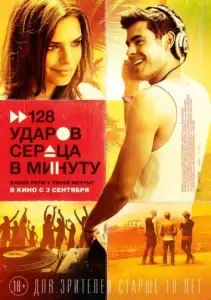 128 ударов сердца в минуту (фильм 2015)